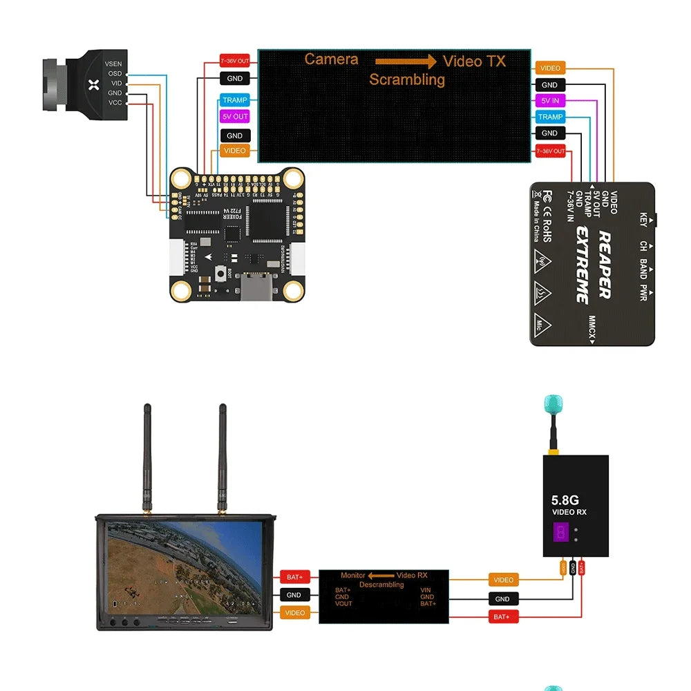 FOXEER FPV Video Scrambler