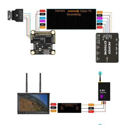 FOXEER FPV Video Scrambler