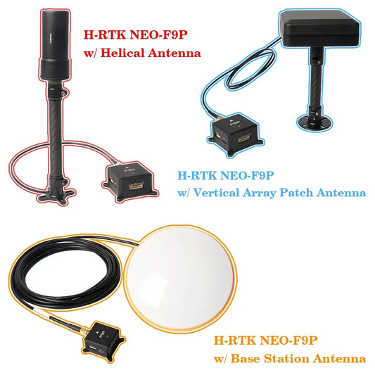 HolyBro H-RTK NEO-F9P